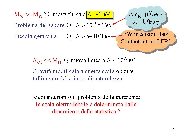 MW << MPl nuova fisica a L ~ Te. V Problema del sapore L MW << MPl nuova fisica a L ~ Te. V Problema del sapore L