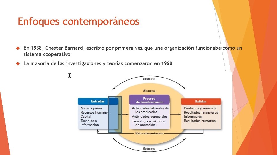 Enfoques contemporáneos En 1938, Chester Barnard, escribió por primera vez que una organización funcionaba