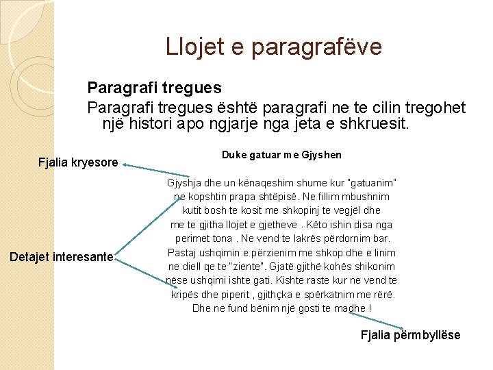 Llojet e paragrafëve Paragrafi tregues është paragrafi ne te cilin tregohet një histori apo