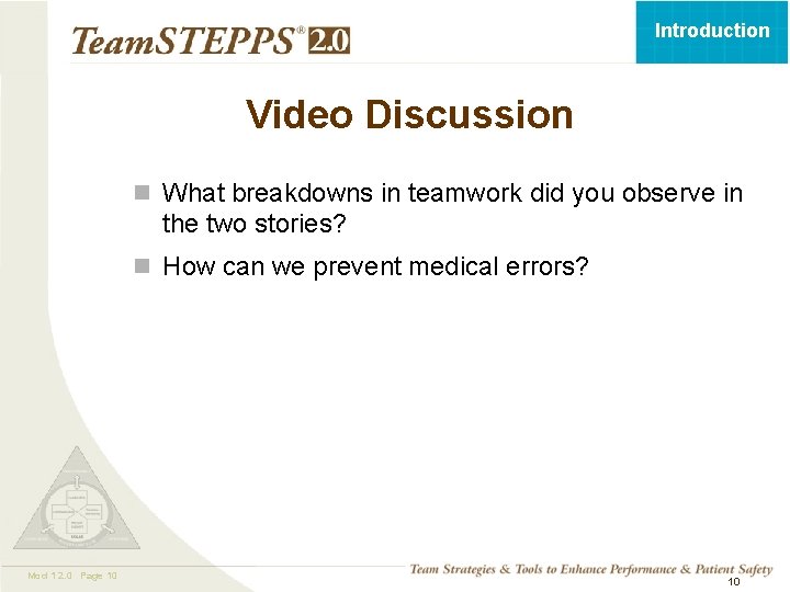 Introduction Video Discussion n What breakdowns in teamwork did you observe in the two