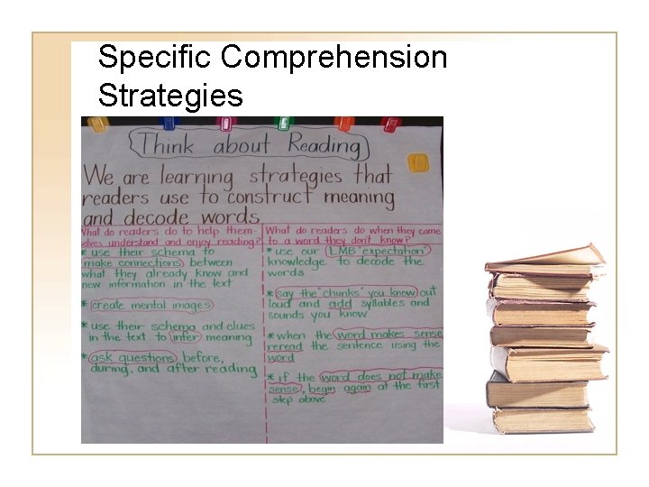 Specific Comprehension Strategies 