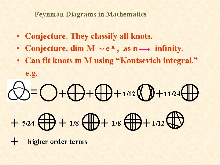 Feynman Diagrams in Mathematics • Conjecture. They classify all knots. • Conjecture. dim M