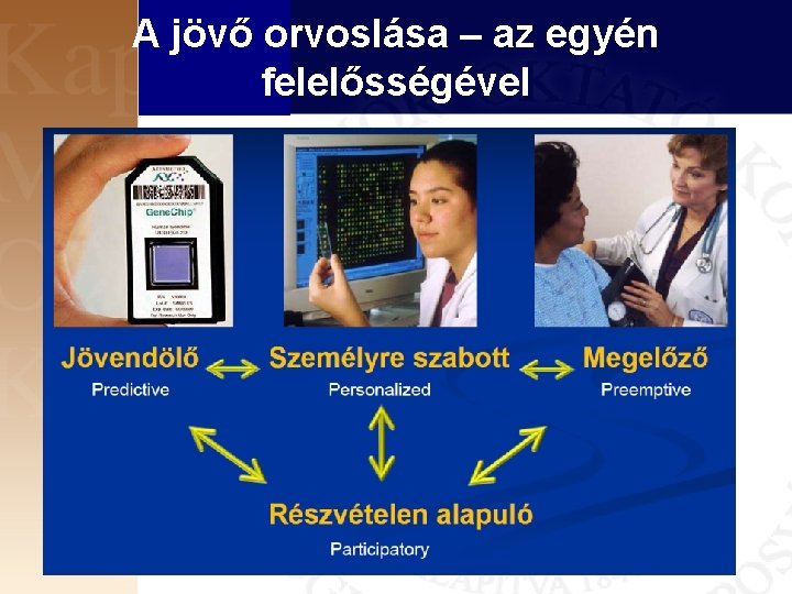 A jövő orvoslása – az egyén felelősségével 