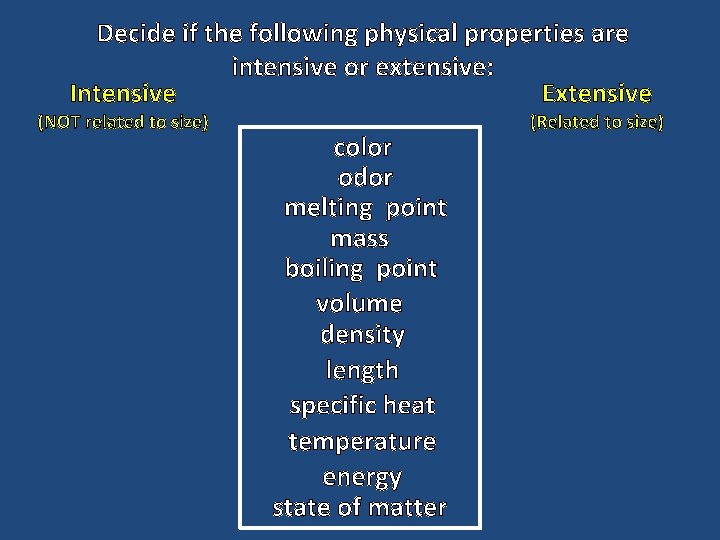 Decide if the following physical properties are intensive or extensive: Intensive Extensive (NOT related