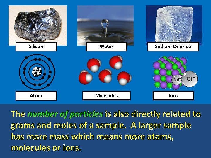 Silicon Water Sodium Chloride Atom Molecules Ions The number of particles is also directly
