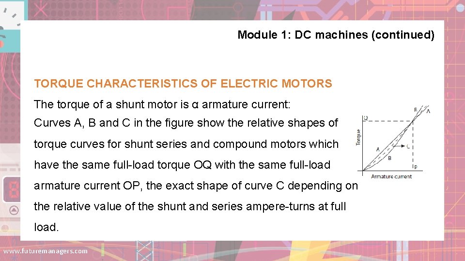 Module 1: DC machines (continued) TORQUE CHARACTERISTICS OF ELECTRIC MOTORS The torque of a Module 1: DC machines (continued) TORQUE CHARACTERISTICS OF ELECTRIC MOTORS The torque of a