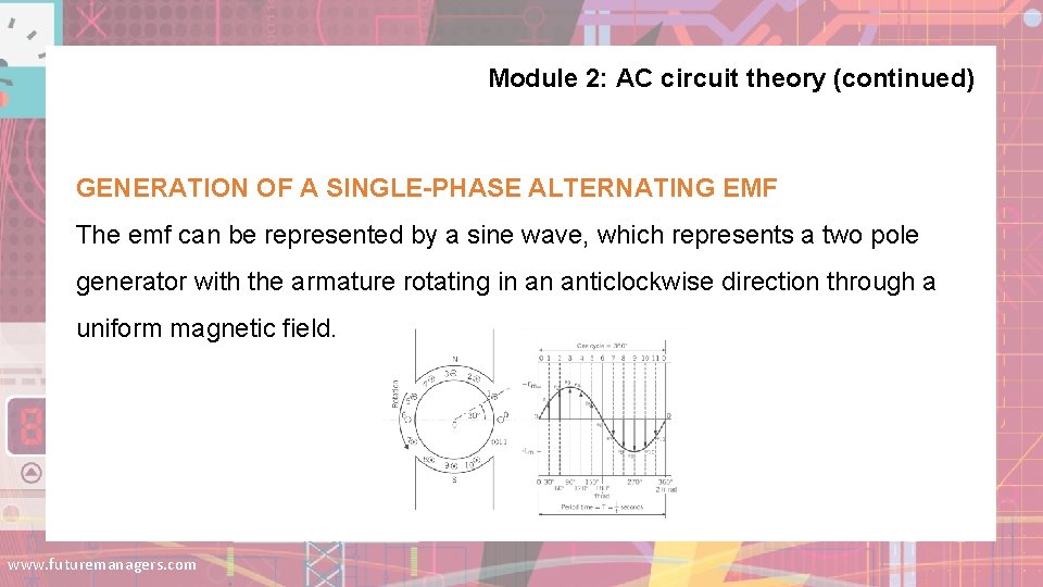 Module 2: AC circuit theory (continued) GENERATION OF A SINGLE-PHASE ALTERNATING EMF The emf Module 2: AC circuit theory (continued) GENERATION OF A SINGLE-PHASE ALTERNATING EMF The emf
