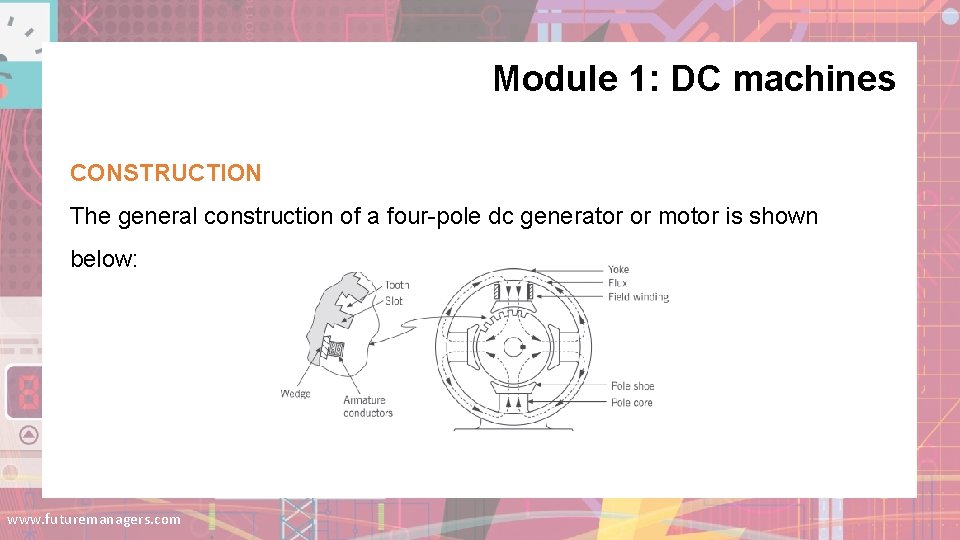 Module 1: DC machines CONSTRUCTION The general construction of a four-pole dc generator or Module 1: DC machines CONSTRUCTION The general construction of a four-pole dc generator or