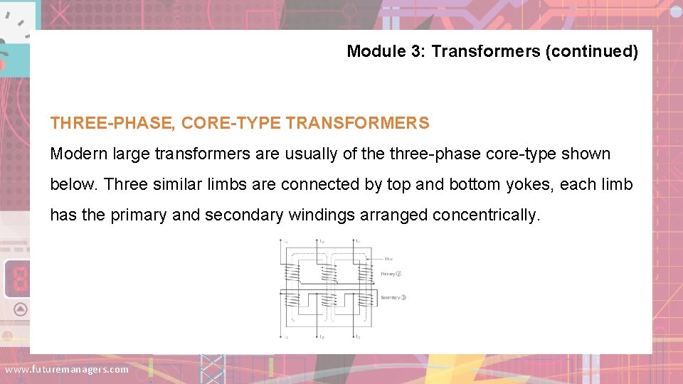 Module 3: Transformers (continued) THREE-PHASE, CORE-TYPE TRANSFORMERS Modern large transformers are usually of the Module 3: Transformers (continued) THREE-PHASE, CORE-TYPE TRANSFORMERS Modern large transformers are usually of the