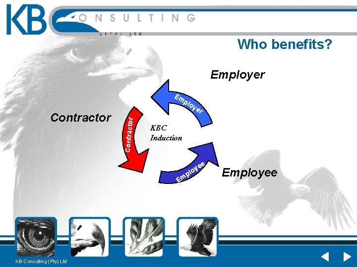 Who benefits? Employer Contractor Em plo ye r KBC Induction ee y o pl