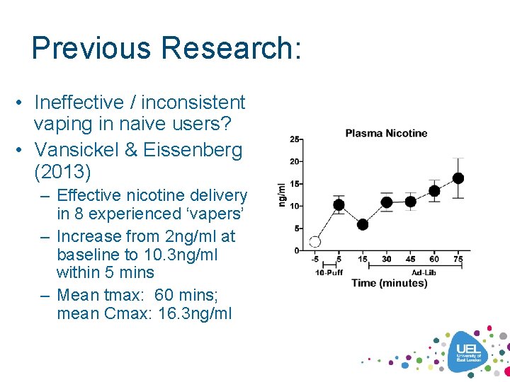 Previous Research: • Ineffective / inconsistent vaping in naive users? • Vansickel & Eissenberg