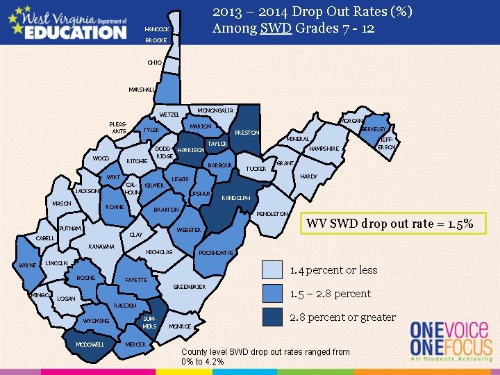 2013 – 2014 Drop Out Rates (%) Among SWD Grades 7 - 12 HANCOCK