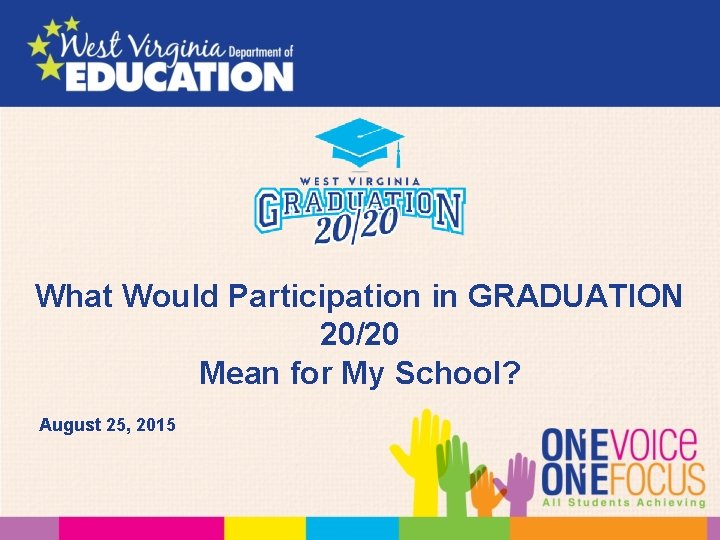 What Would Participation in GRADUATION 20/20 Mean for My School? August 25, 2015 