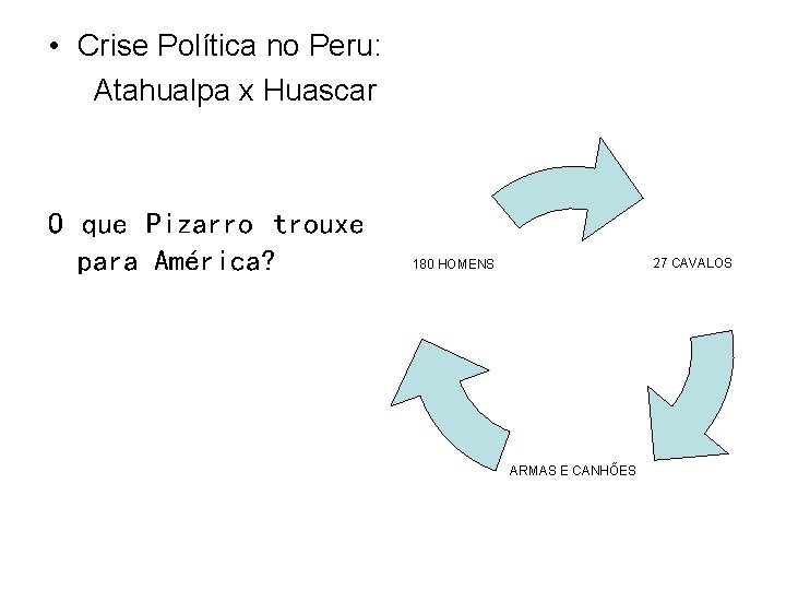  • Crise Política no Peru: Atahualpa x Huascar O que Pizarro trouxe para