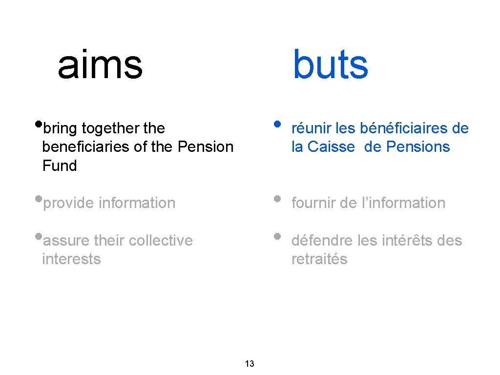aims buts • bring together the • • provide information • assure their collective