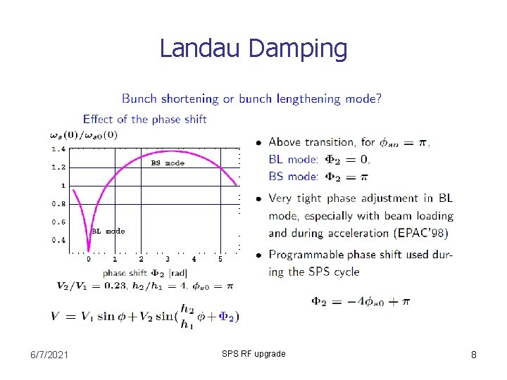 Landau Damping 6/7/2021 SPS RF upgrade 8 Landau Damping 6/7/2021 SPS RF upgrade 8