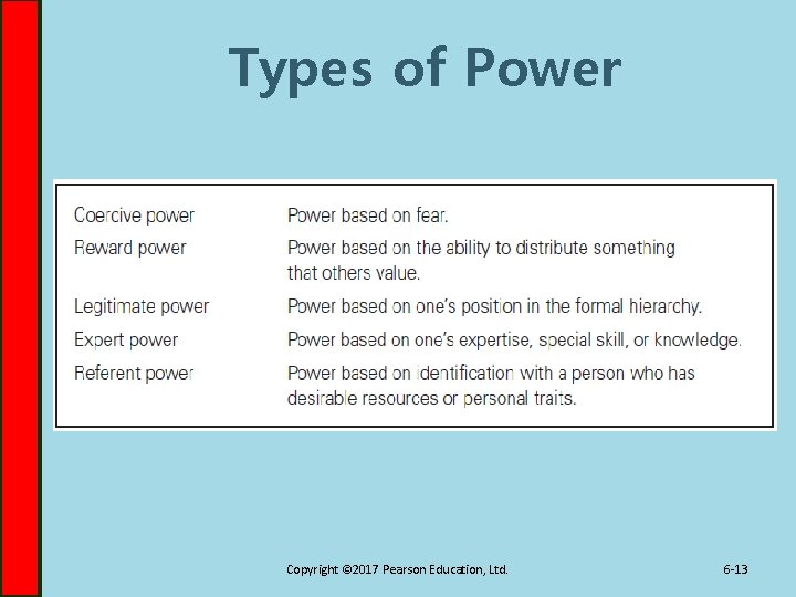 Types of Power Copyright © 2017 Pearson Education, Ltd. 6 -13 