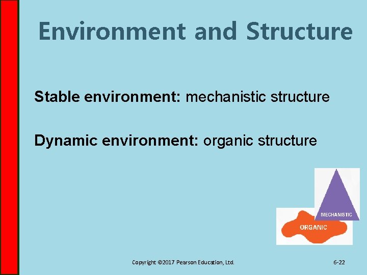 Environment and Structure Stable environment: mechanistic structure Dynamic environment: organic structure Copyright © 2017