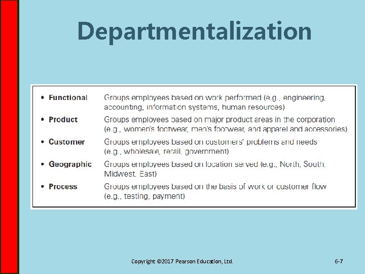 Departmentalization Copyright © 2017 Pearson Education, Ltd. 6 -7 