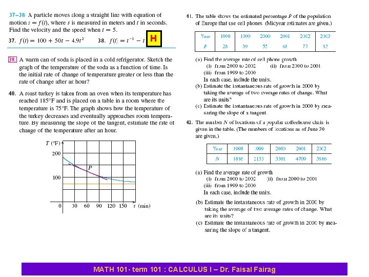 H MATH 101 - term 101 : CALCULUS I – Dr. Faisal Fairag 