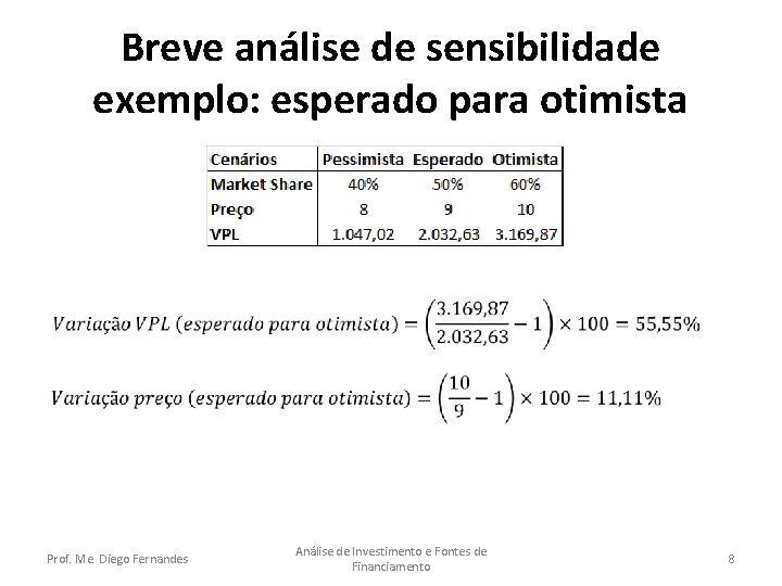 Breve análise de sensibilidade exemplo: esperado para otimista Prof. Me. Diego Fernandes Análise de