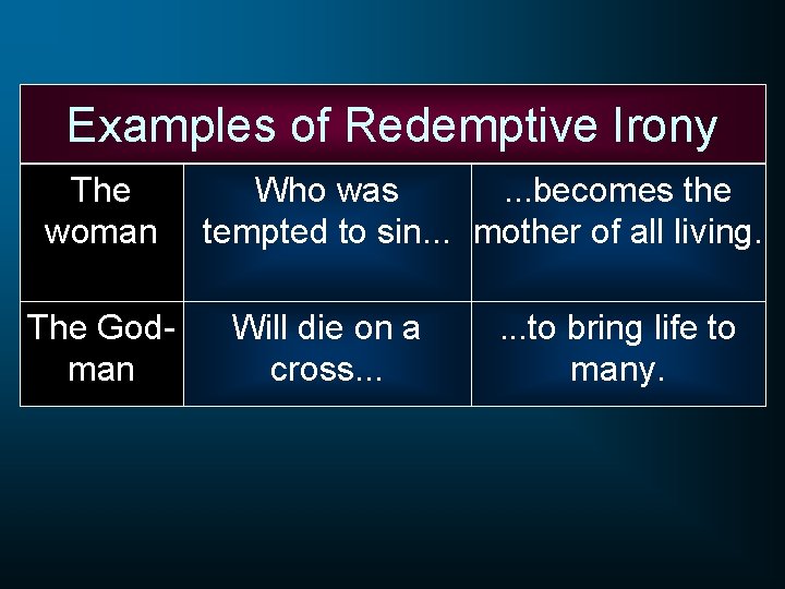 Examples of Redemptive Irony The woman The Godman Who was. . . becomes the
