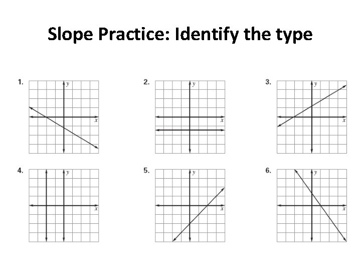 Slope Practice: Identify the type 