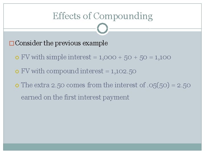 Effects of Compounding � Consider the previous example FV with simple interest = 1,