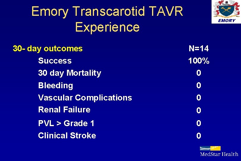 Emory Transcarotid TAVR Experience 30 - day outcomes Success 30 day Mortality Bleeding Vascular