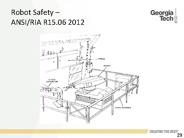 Robot Safety – ANSI/RIA R 15. 06 2012 29 