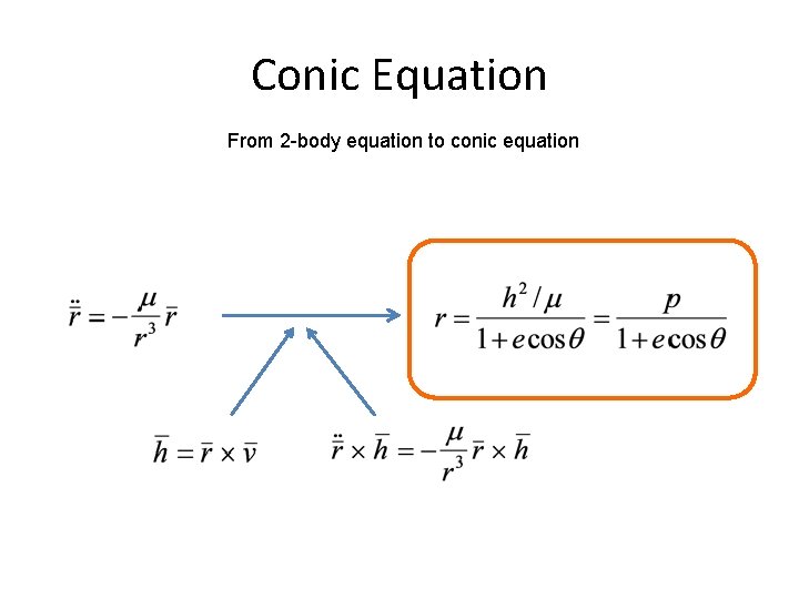 Conic Equation From 2 -body equation to conic equation 