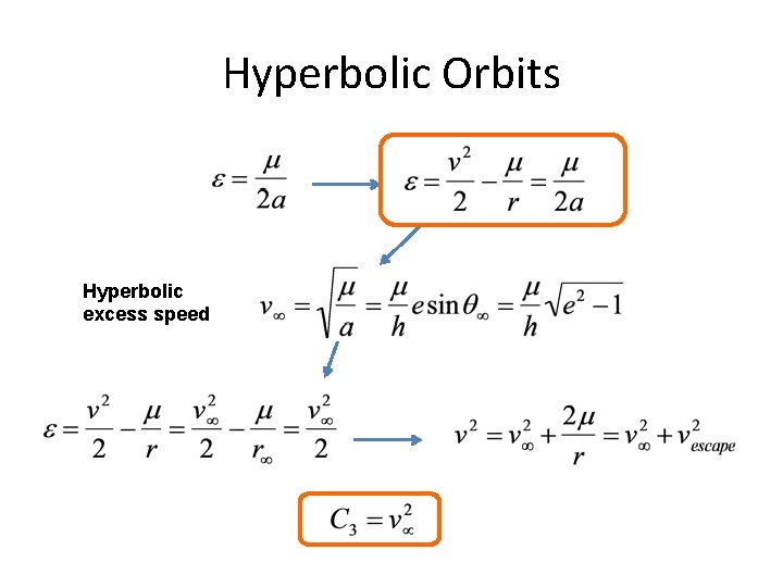 Hyperbolic Orbits Hyperbolic excess speed 