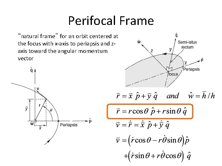 Perifocal Frame “natural frame” for an orbit centered at the focus with x-axis to