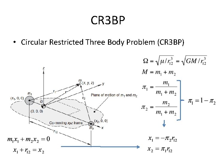 CR 3 BP • Circular Restricted Three Body Problem (CR 3 BP) 