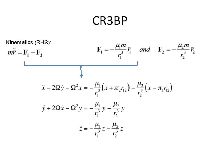 CR 3 BP Kinematics (RHS): 