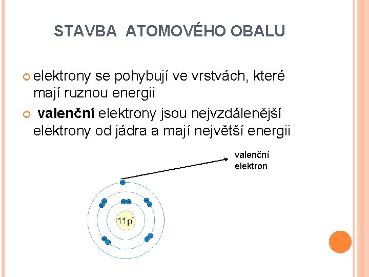 STAVBA ATOMOVÉHO OBALU elektrony se pohybují ve vrstvách, které mají různou energii valenční elektrony