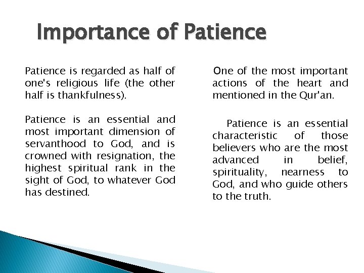 Importance of Patience is regarded as half of one's religious life (the other half