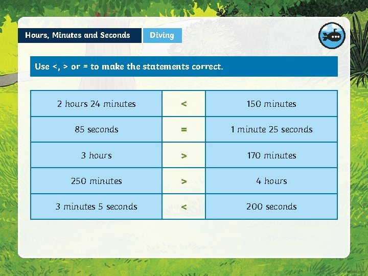 Hours, Minutes and Seconds Diving Use <, > or = to make the statements Hours, Minutes and Seconds Diving Use <, > or = to make the statements