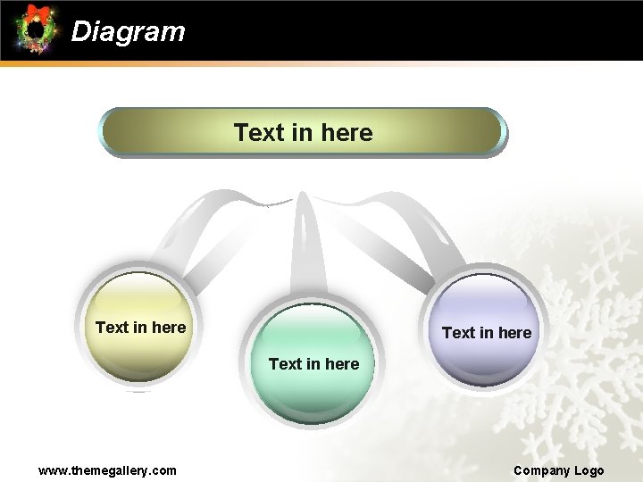 Diagram Text in here www. themegallery. com Company Logo 