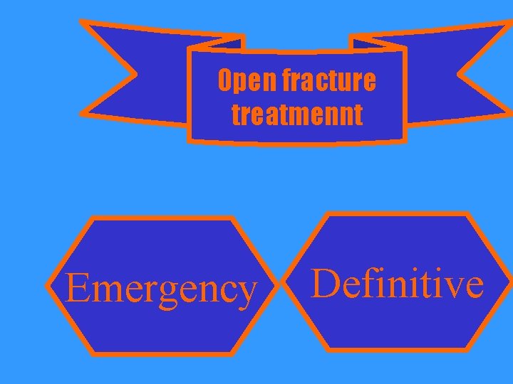 Open fracture treatmennt Emergency Definitive 