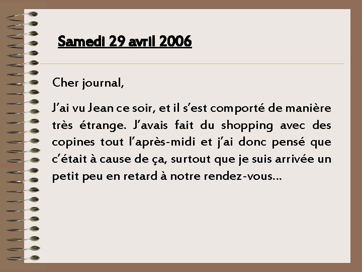 Samedi 29 avril 2006 Cher journal, J’ai vu Jean ce soir, et il s’est