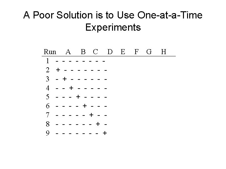 A Poor Solution is to Use One-at-a-Time Experiments Run 1 2 + 3 4