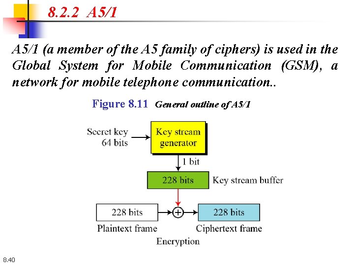 8. 2. 2 A 5/1 (a member of the A 5 family of ciphers)