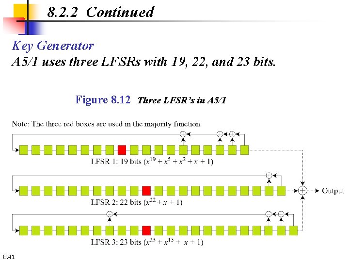 8. 2. 2 Continued Key Generator A 5/1 uses three LFSRs with 19, 22,