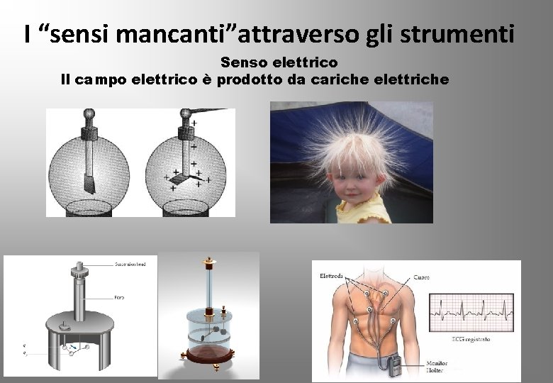 I “sensi mancanti”attraverso gli strumenti Senso elettrico Il campo elettrico è prodotto da cariche