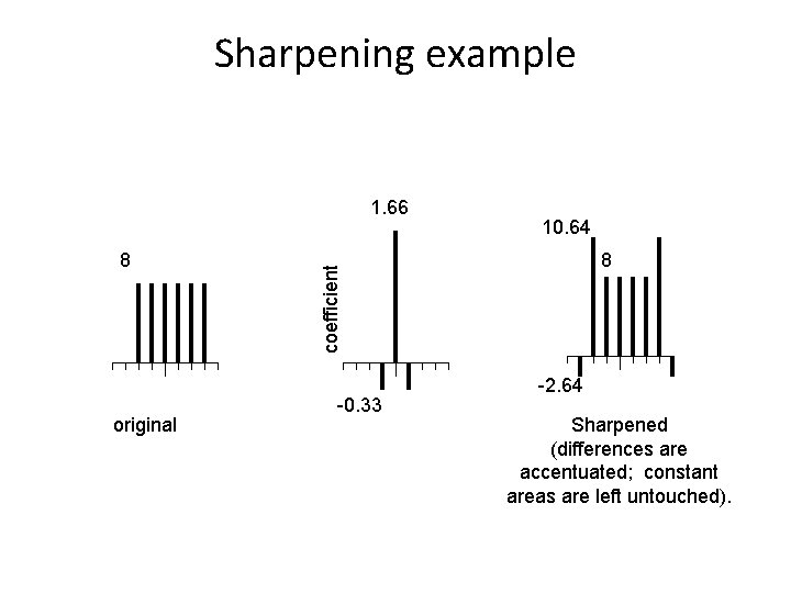 Sharpening example 8 original 10. 64 8 coefficient 1. 66 -0. 33 -2. 64