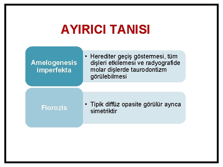 AYIRICI TANISI Amelogenesis imperfekta • Herediter geçiş göstermesi, tüm dişleri etkilemesi ve radyografide molar