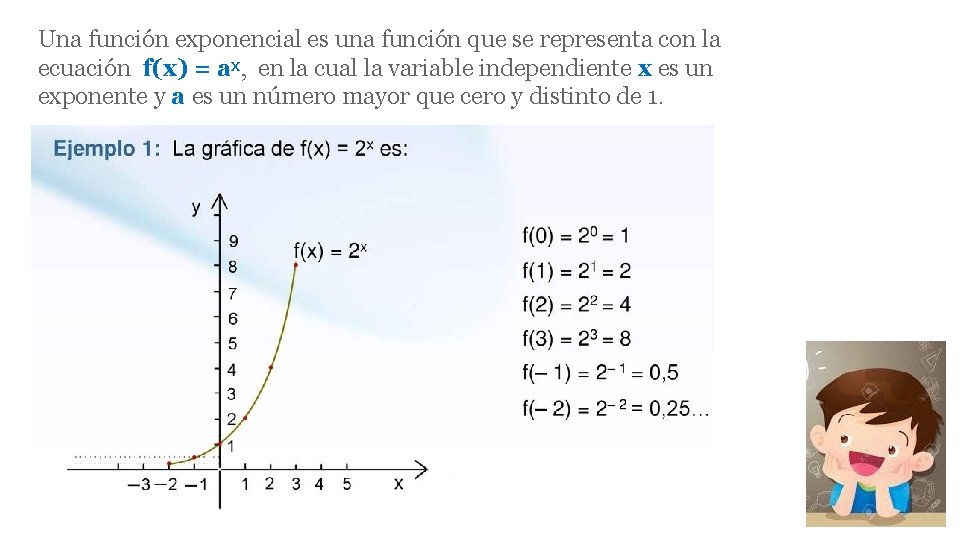 Una función exponencial es una función que se representa con la ecuación f(x) =