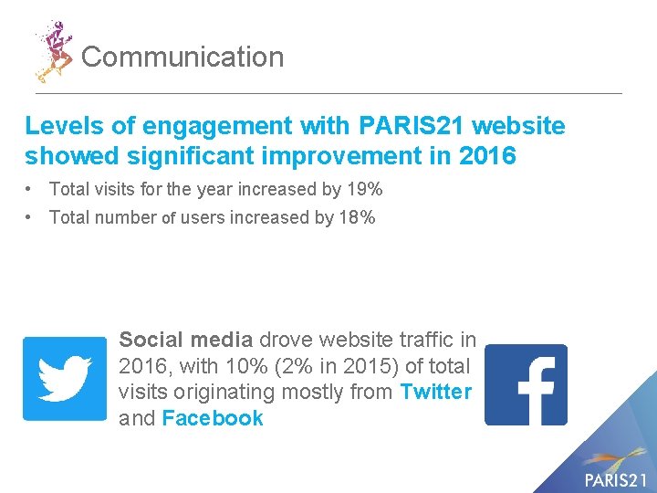 Communication Levels of engagement with PARIS 21 website showed significant improvement in 2016 •