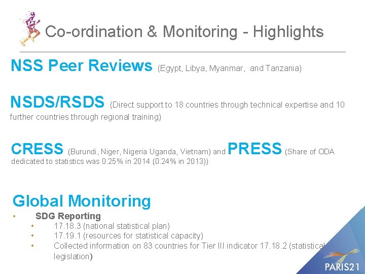 Co-ordination & Monitoring - Highlights NSS Peer Reviews (Egypt, Libya, Myanmar, and Tanzania) NSDS/RSDS